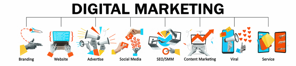 Digital marketing- branding, website, advertise, social media, SEO/SMM, content marketing, viral, service